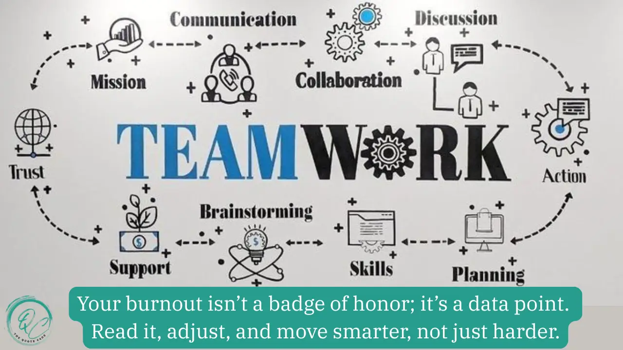 Motivational May Quotes For Work 